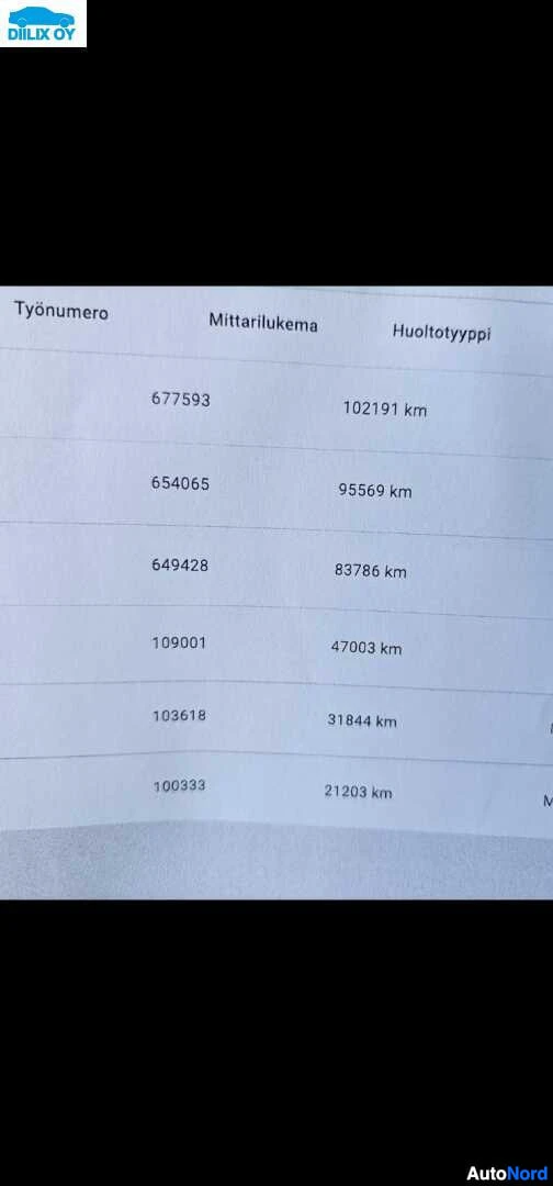 Asiakirja: Palvelutaulukon dokumentti, jossa näkyy työnumerot, huoltomittarilukemia ja kilometrilukemia kolmella sarakkeella