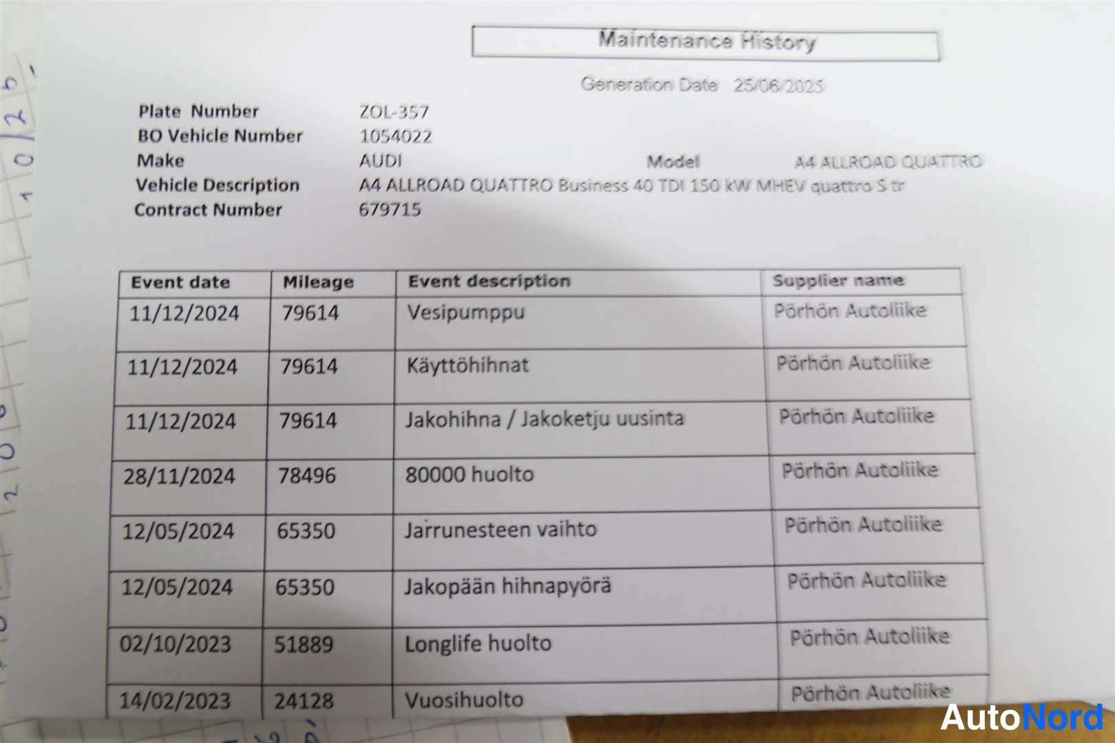 Asiakirja: Audi A4 Allroad Quattron huoltohistoria (Maintenance History) -tuloste, jossa huoltotapahtumat ajometreillä 24128–79614.