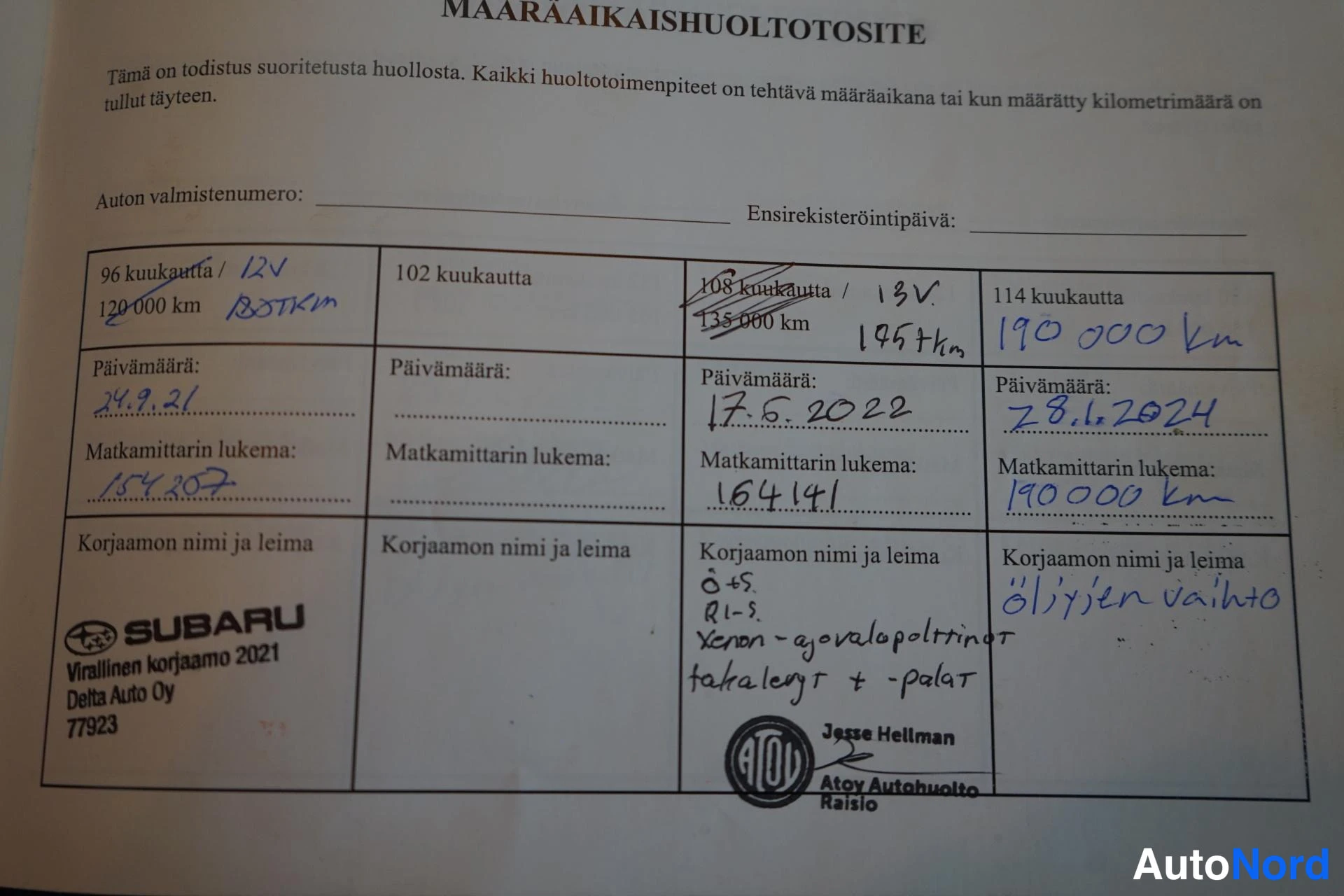 Asiakirja: Määräaikaishuoltotosite, käsinkirjoitettuja merkintöjä huolloista vuosilta 2021–2024, Subaru-leima.