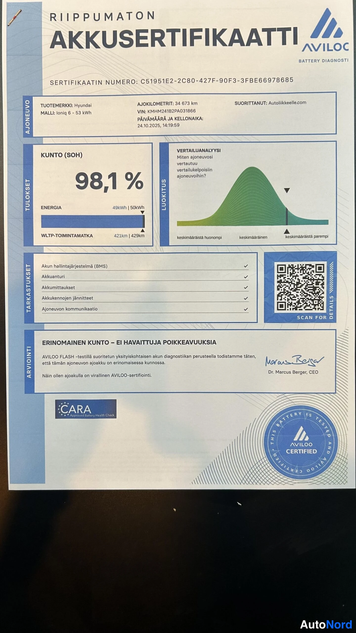 Asiakirja: Akkusertifikaatti-dokumentti Avilocationilta, kunto 98,1 %, ajettu 34 673 km.