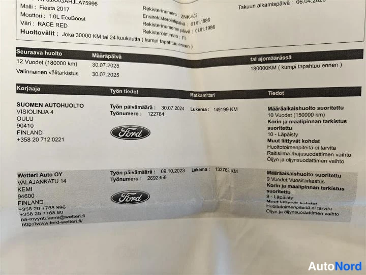Punainen Ford Fiesta 2020, kuva 30