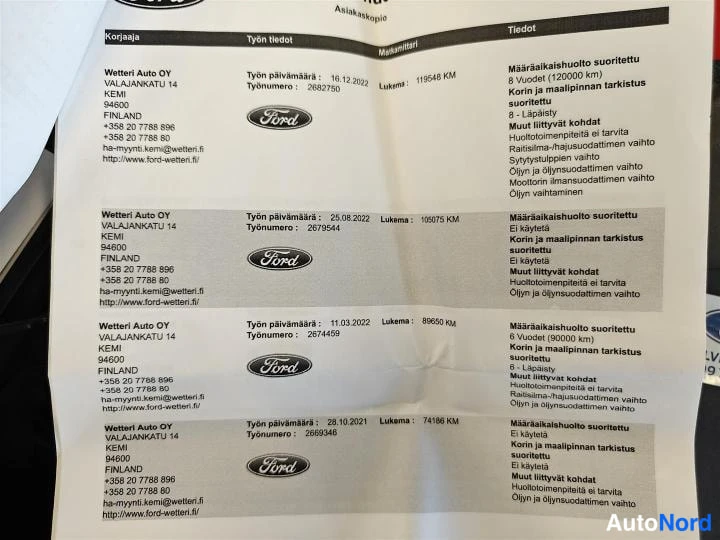 Punainen Ford Fiesta 2020, kuva 31