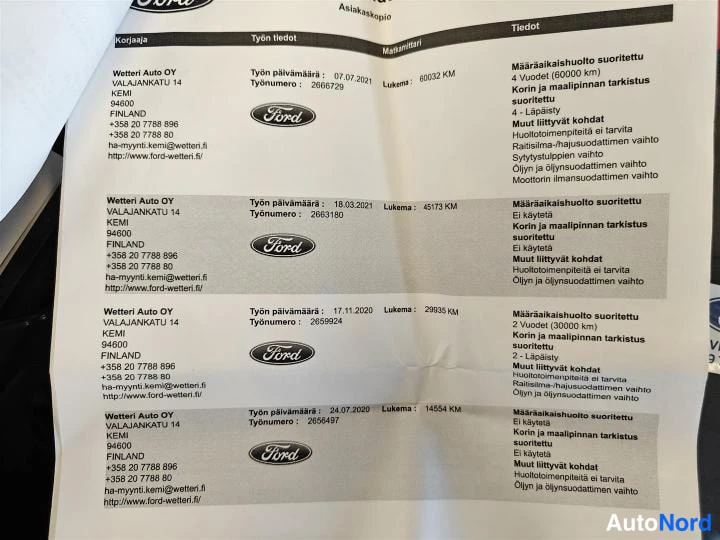 Punainen Ford Fiesta 2020, kuva 32