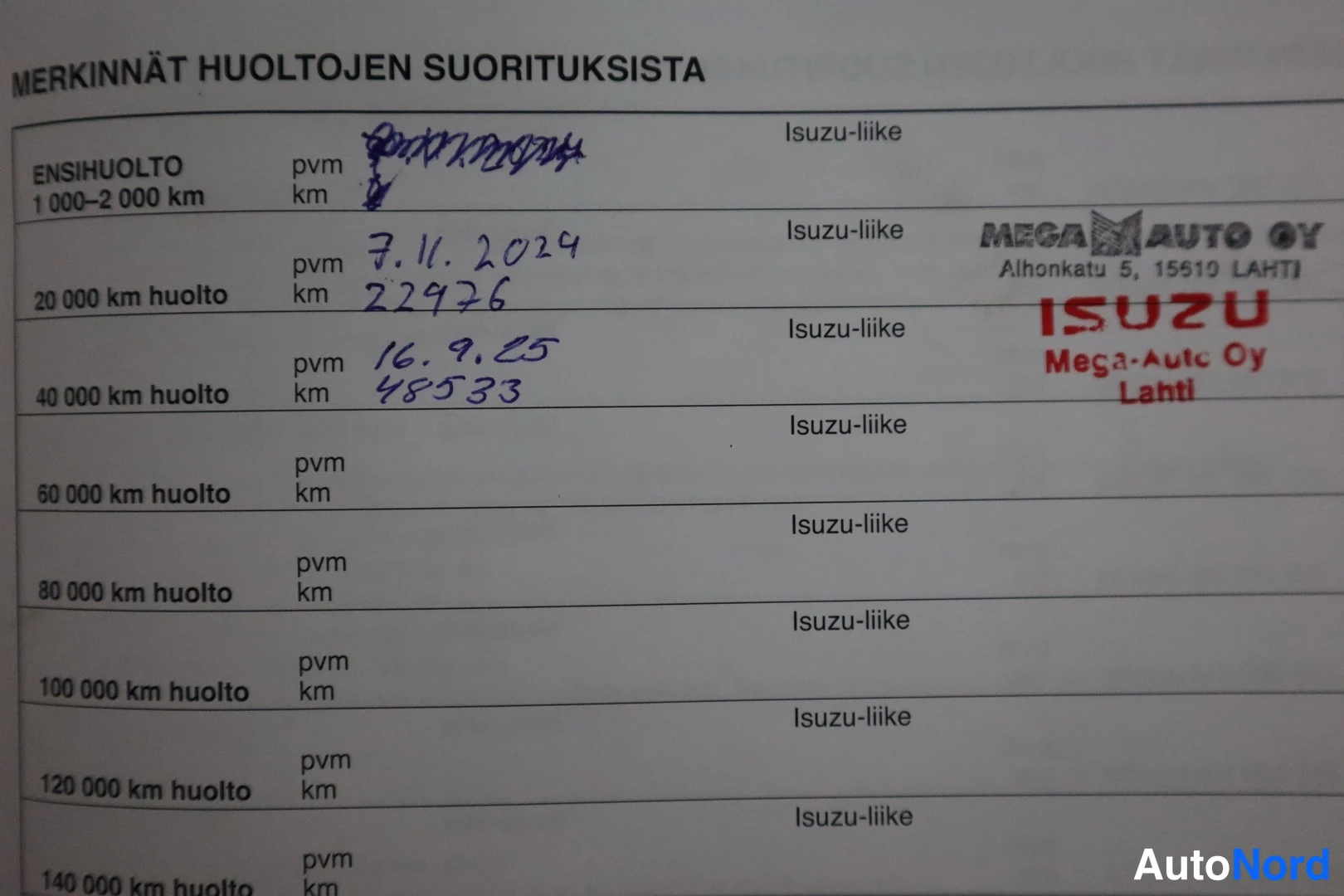 Yksityiskohta: Huolto-ohjelman sivu otsikolla MERKINNÄT HUOLTOJEN SUORITUKSISTA: ensihuolto, 20 000 km huolto 7.11.2024 (22976 km) ja 40 000 km huolto 16.9.25 (48533 km), leim