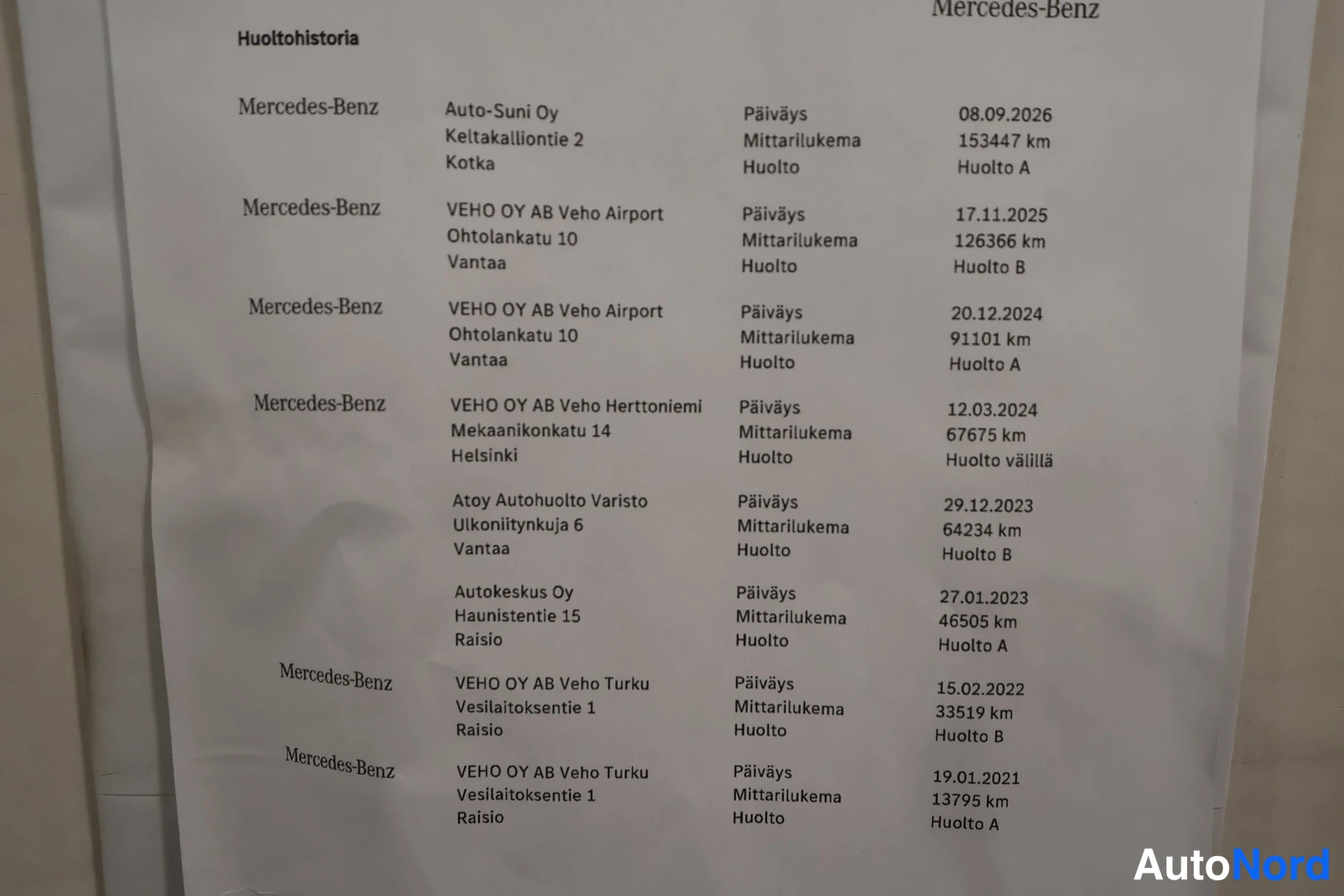 Hopea Mercedes-Benz C 2020, ulkokuva 23 – Lappeenranta
