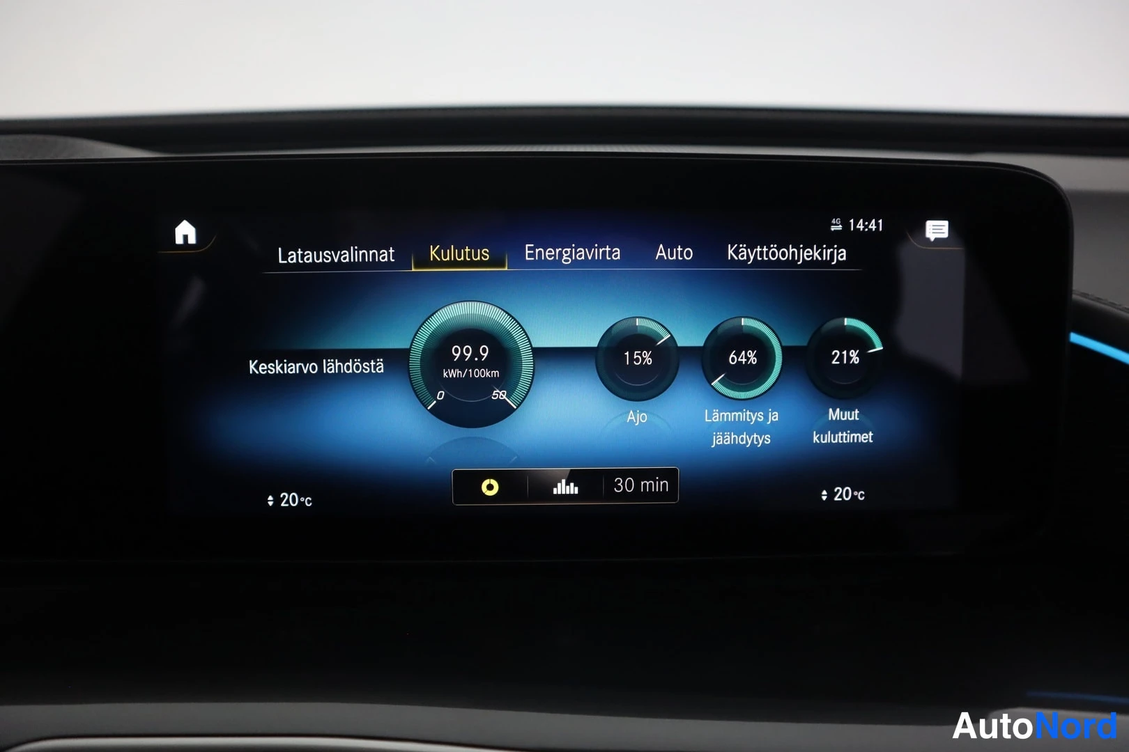 Muu: Tilityön näyttö Kulutus-sivulla, jossa keskiarvo lähdöstä 99,9 kWh/100km sekä jako Ajo 15 %, Lämmitys ja jäähdytys 64 % ja Muut kuluttimet 21 %.