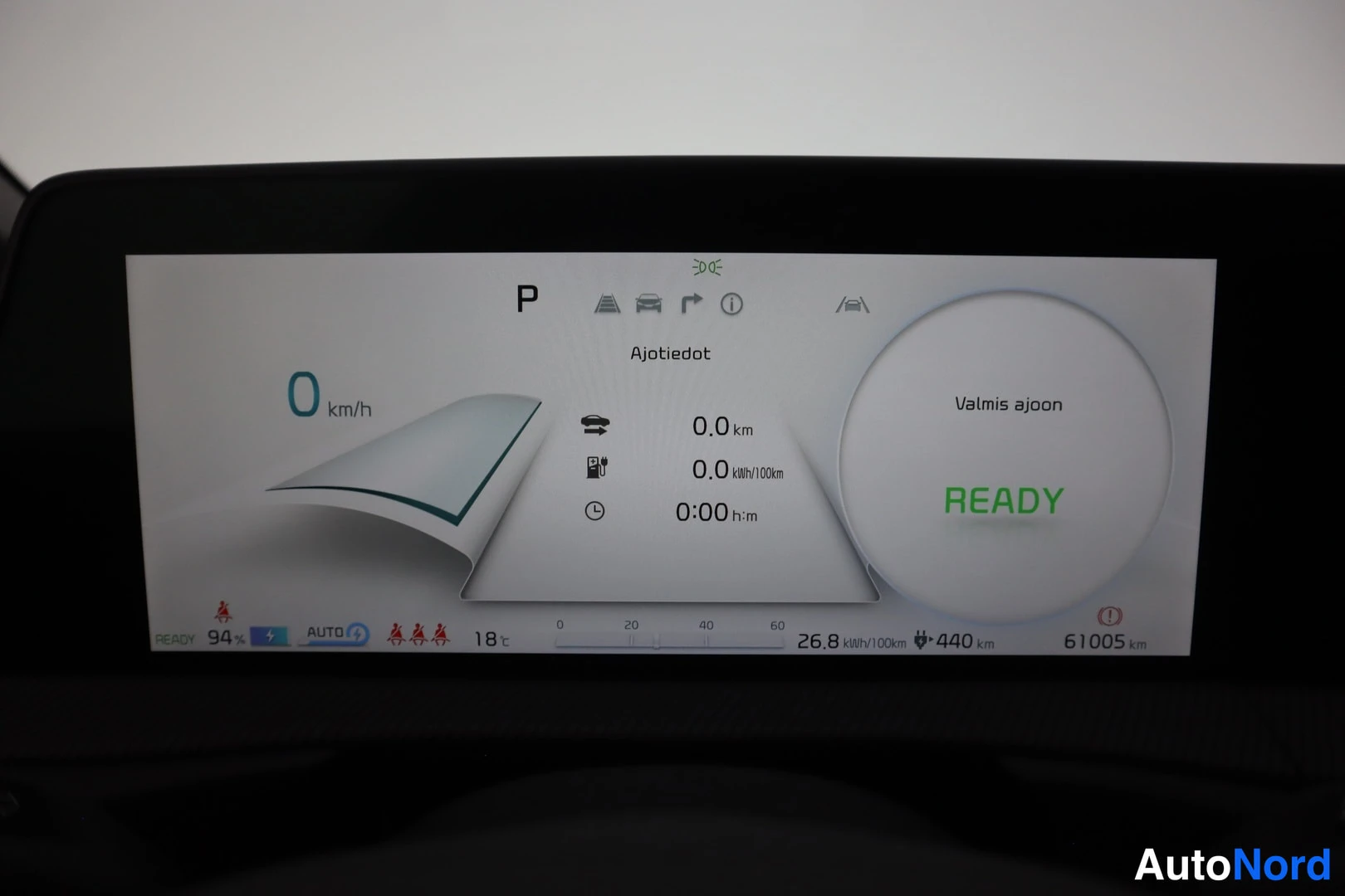 Yksityiskohta: Auton kojelaudan näyttö kertoo valmiudesta ajoon: nopeus 0 km/h, mittarilukema 61005 km, lataus 94 %, toimintamatka 440 km ja kulutus 26,8 kWh/100km.