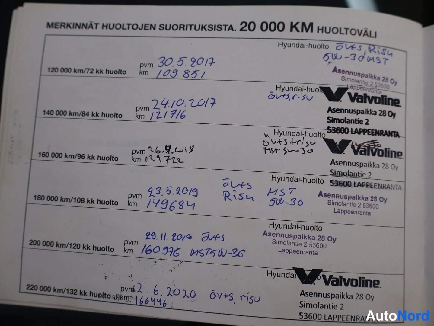 Muu: Huoltokirjan sivu otsikolla MERKINNÄT HUOLTOJEN SUORITUKSISTA. 20 000 KM HUOLTOVÄLI, käsinkirjoitetut huoltomerkinnät välillä 109851–166446 km vuosina 2017–2020