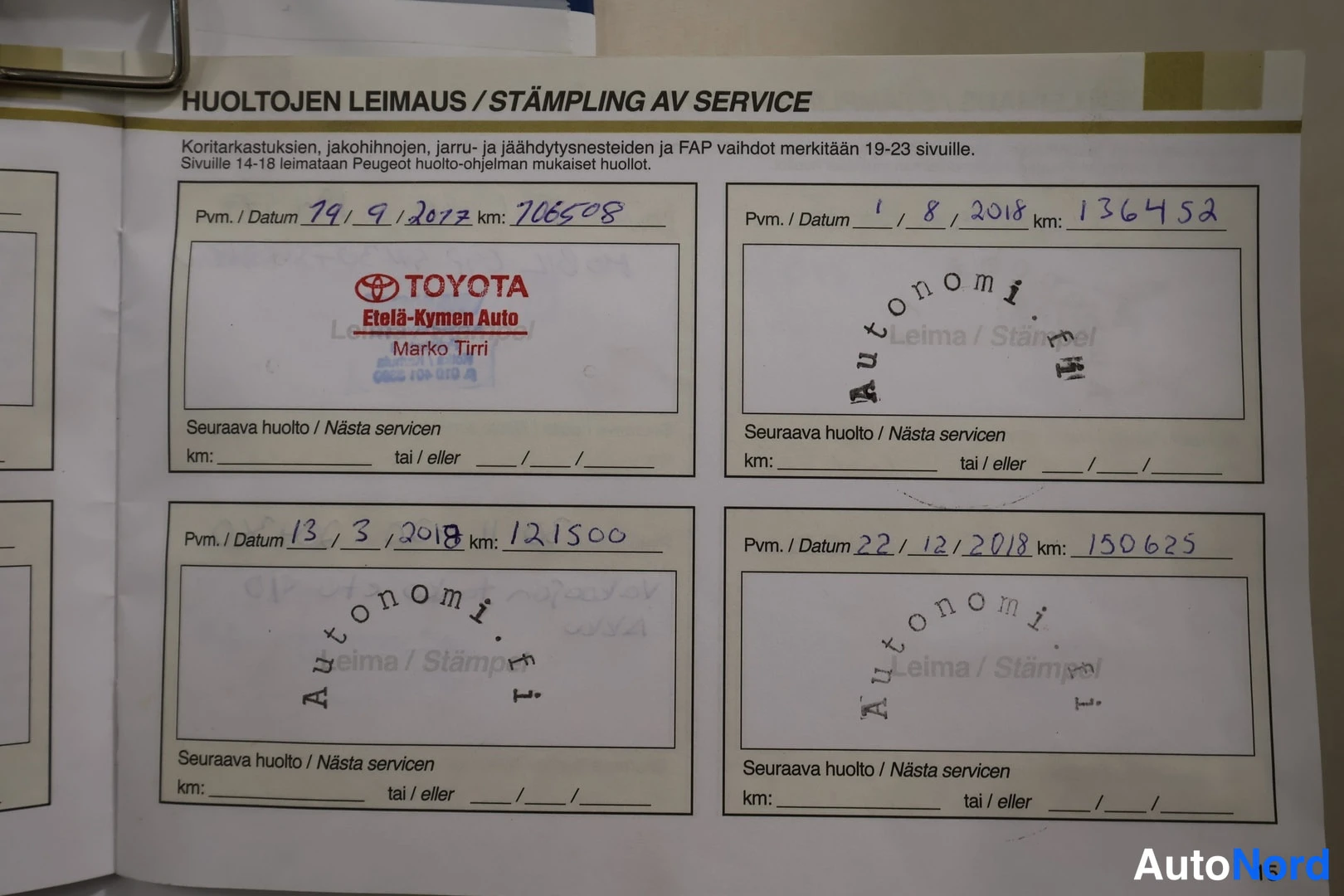 Muu: Huoltokirjan sivu 15 otsikolla Huoltojen leimaus, jossa neljä leimaruutua päivämäreineen ja kilometrilukrinein: 19.9.2017 km 106508 Toyota Etelä-Kymen Auto, 1.8