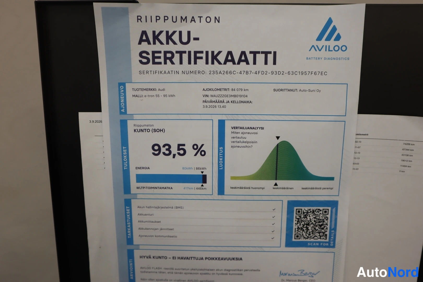 Muu: Aviloon akkudiagnoosin riippumaton akkusertifikaatti, jossa sertifikaatin numero 235A266C-47B7-4FD2-93D2-63C1957F67EC. Kunto (SOH) 93,5 %, energia 80 kWh / 86 k