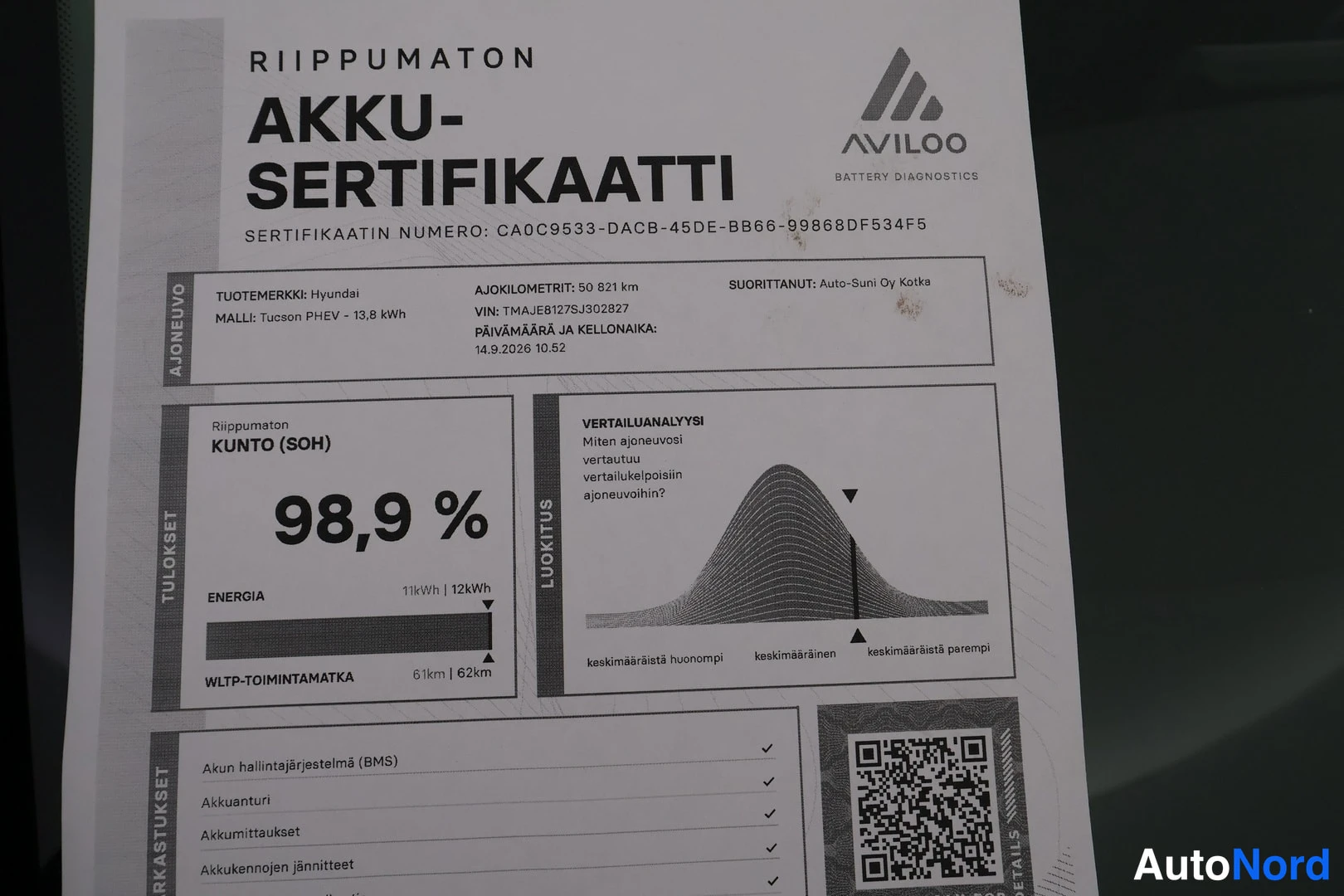 Asiakirja: Riippumaton AVILOO akkusertifikaatti: kunto (SOH) 98,9 %, ajokilometrit 50 821 km, Hyundai Tucson PHEV.
