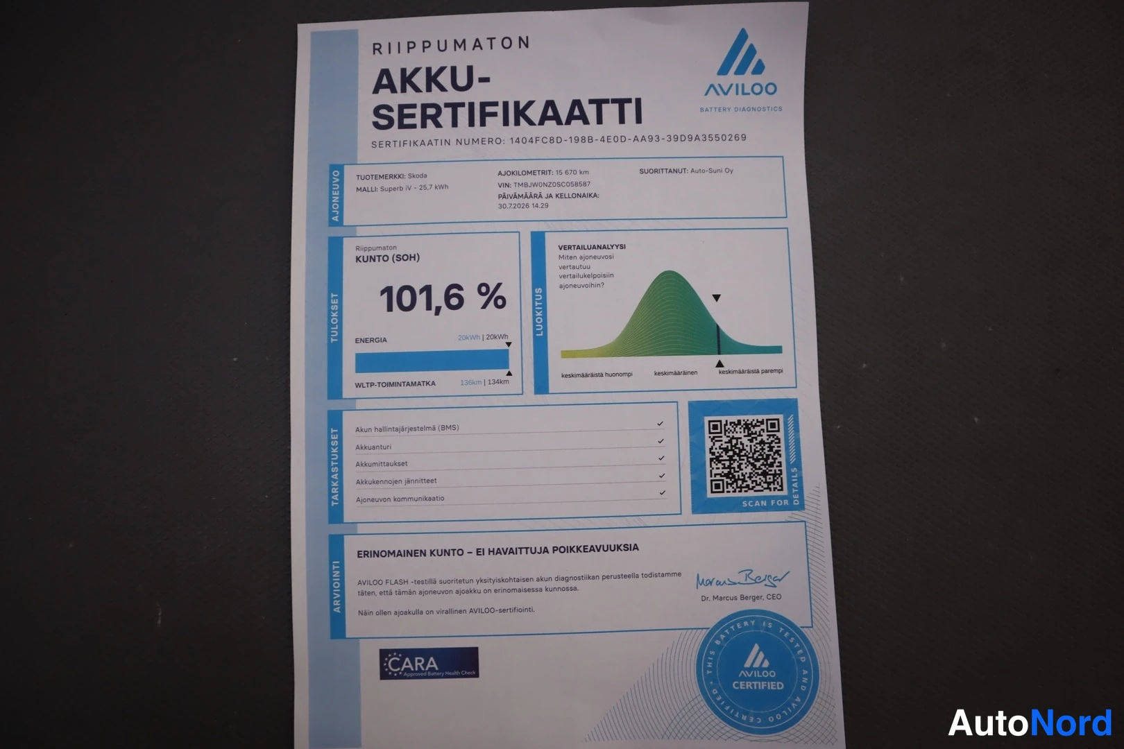 Yksityiskohta: Riippumaton Akku-sertifikaatti (AVILOO), jossa akun kunto 101,6 %.