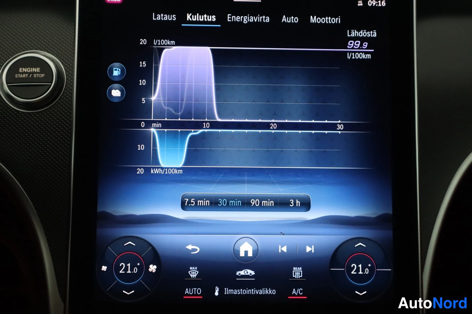 Ohjaamo: Car interior close-up of infotainment screen displaying consumption statistics ('Kulutus'). Graphs show fuel usage (l/100km) and energy usage (kWh/100km). Botto