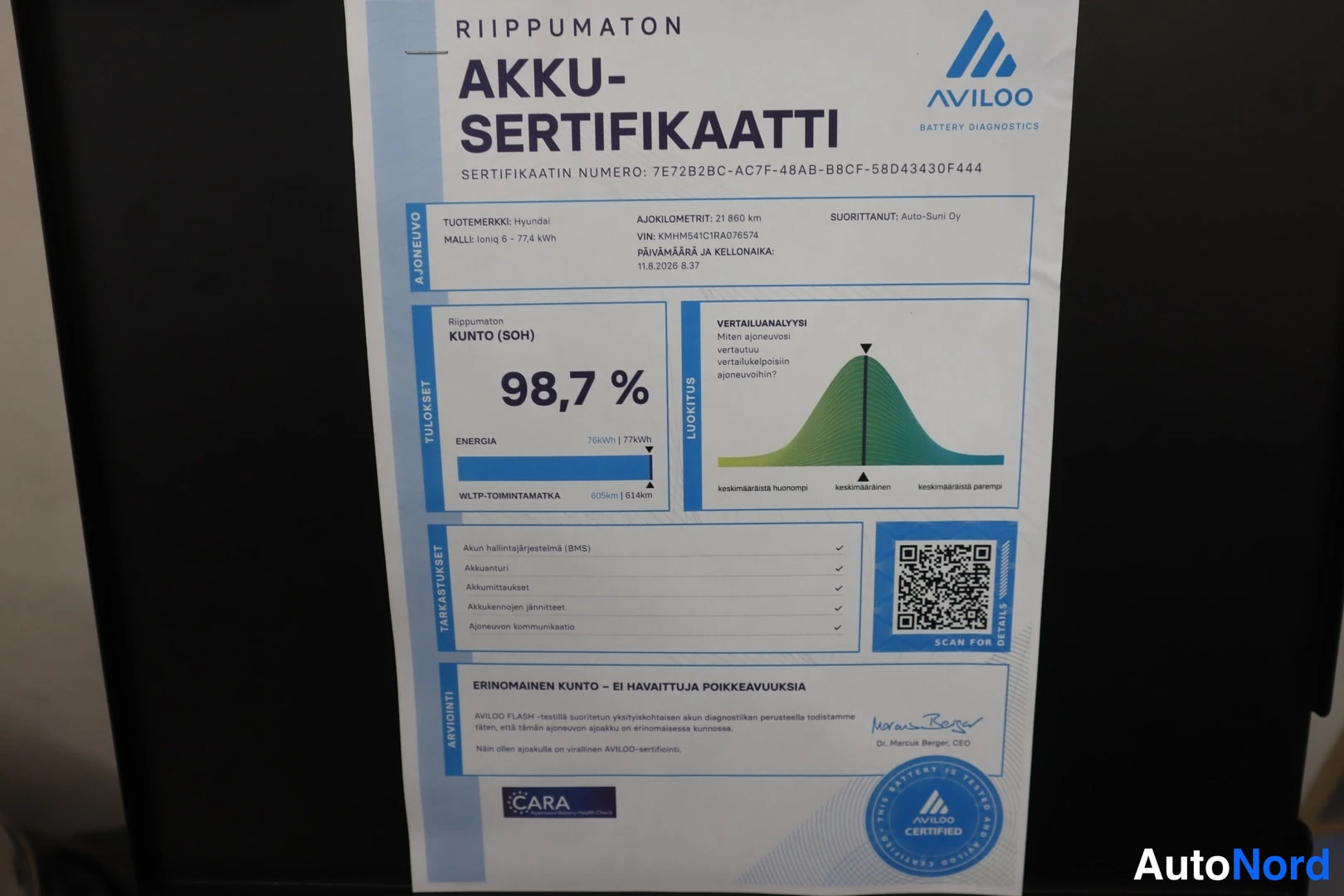 Etuviisto, nokka oikealle: Aviloon akkusertifikaatti, kunto 98,7 %, Hyundai Ioniq 6, 21 960 km.