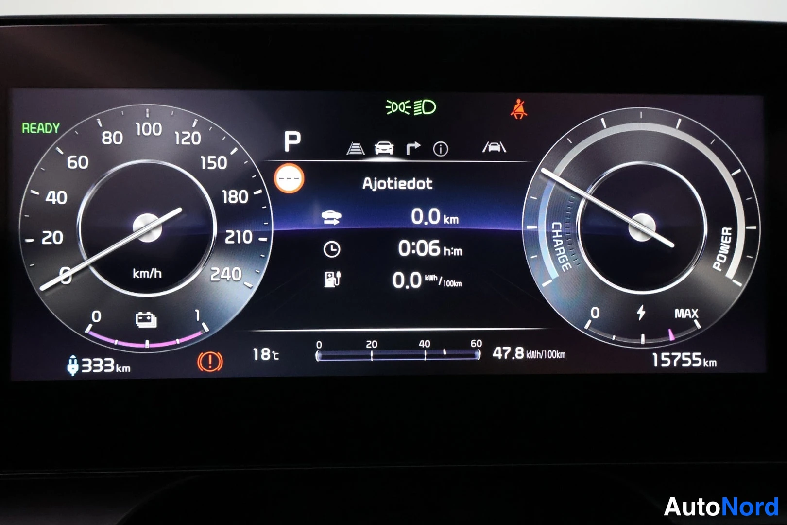 Ohjaamo: Kuvakaappaus autosta näytettävästä digitaalisesta mittaristosta. Mittaritilanteet: nopeusmittari 0 km/h, virtamittari POWER/CHARGE, toimintamatka 333 km (Ready)