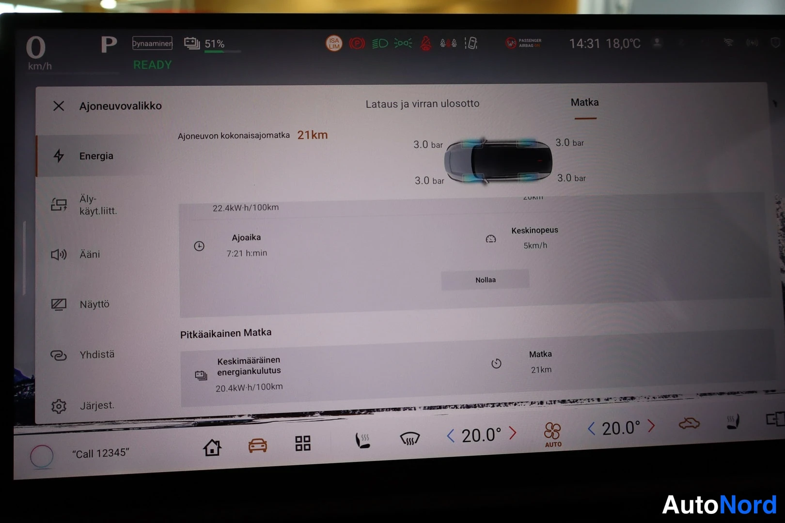 Yksityiskohta: Auton infotainment-näyttö Energia-valikossa: ajoneuvon kokonaisajomatrak 21 km, rengaspaineet 3,0 bar neljällä renkaalla, energiankulutus 22,4 kW h/100 km, ajoa