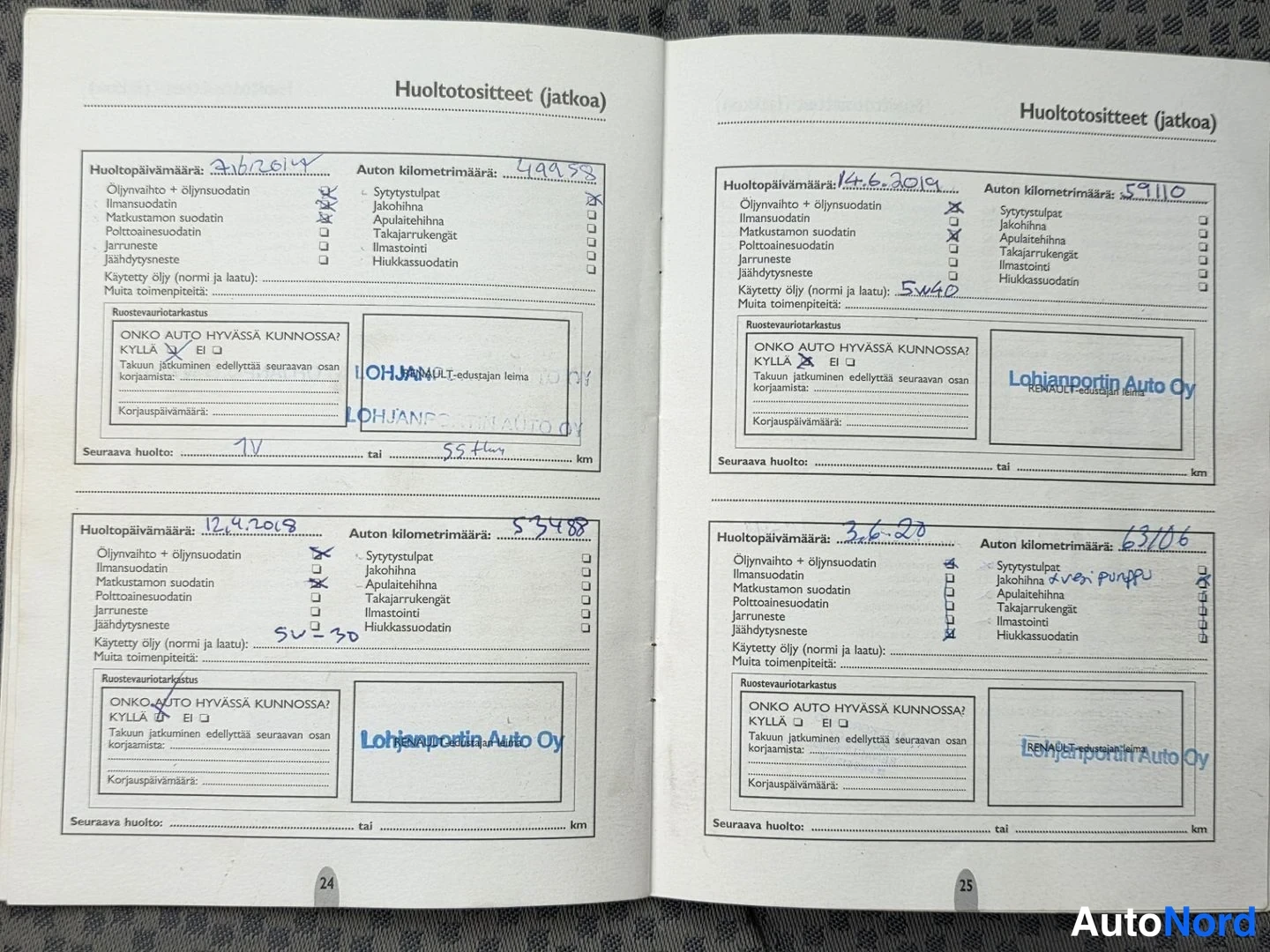 Asiakirja: Aukeava huoltokirja (sivut 24 ja 25) osoittaa huoltopäätymäärät 2162019, 14.6.2019, 13.4.2018 ja 3.6.2020 sekä kilometrimäärät 49979, 59110, 55488 ja 63106. Loh