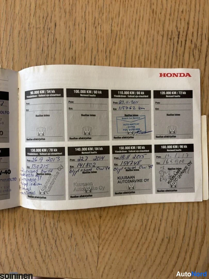 Muu: Huoltokirja: HONDA-huollosivu, huollot 90 000 - 160 000 km