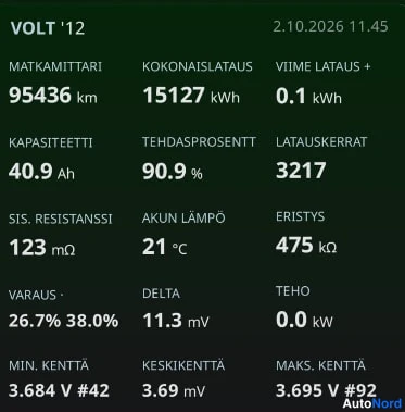 Punainen Opel Ampera 2012, kuva 12