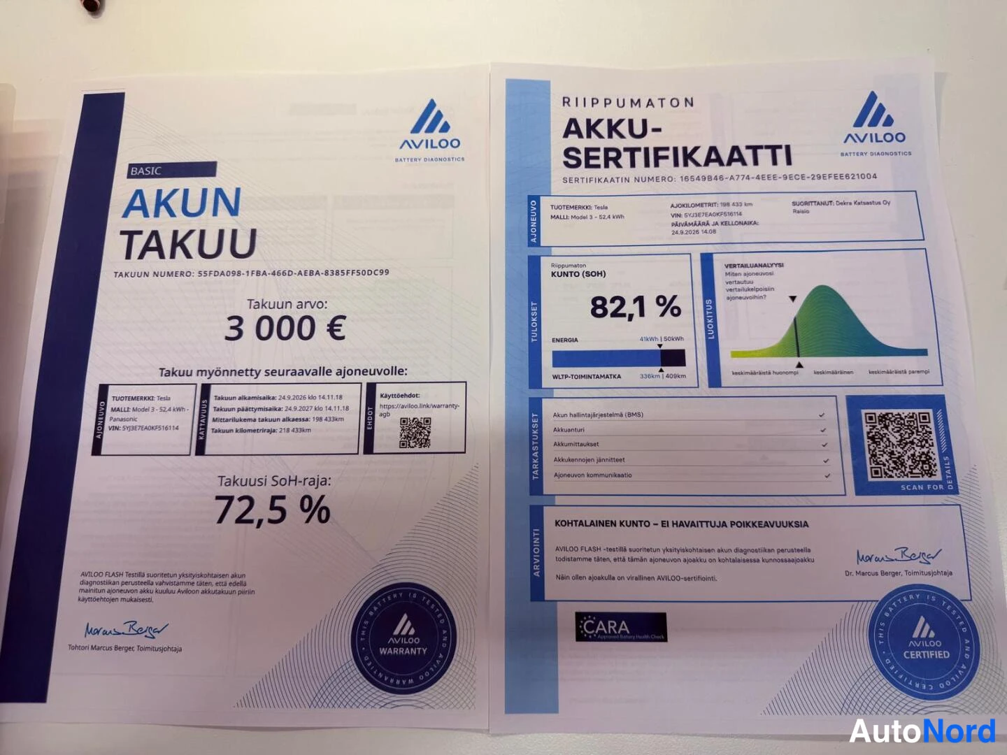 Muu: Aviloon akkusertfikaatti ja akkutakuu, kunto 82,1 %, takuun arvo 3 000 €