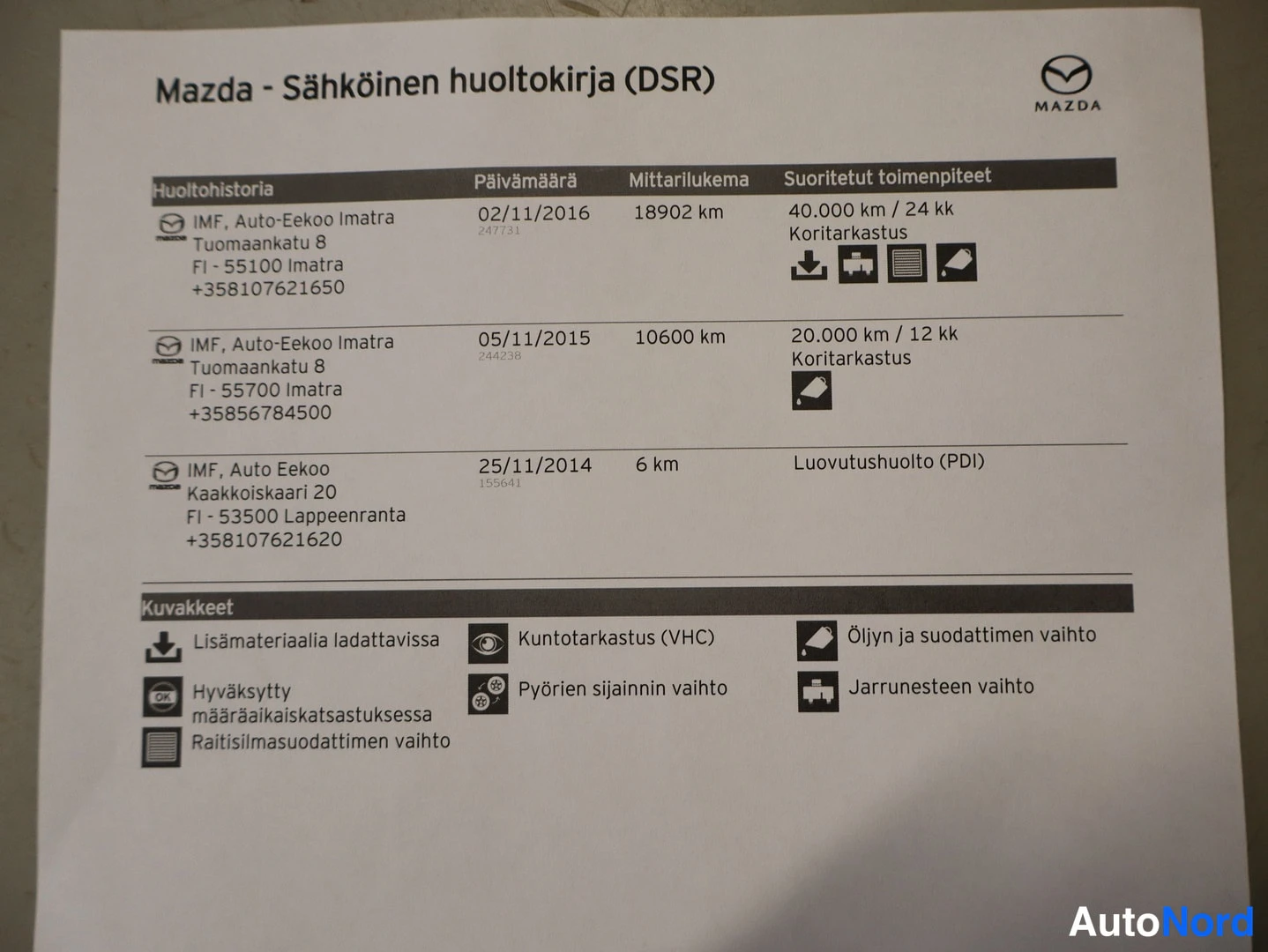 Valkoinen Mazda CX-5 2014, asiakirja, kuva 28