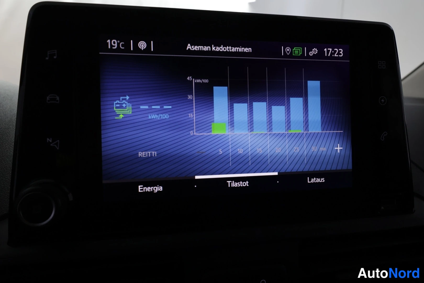 Muu: Auton infotainment-näytön Tilastot-sivu, jossa pylväsdiagrammi energiankulusta kWh/100 km aikavälillä 5–30 min.