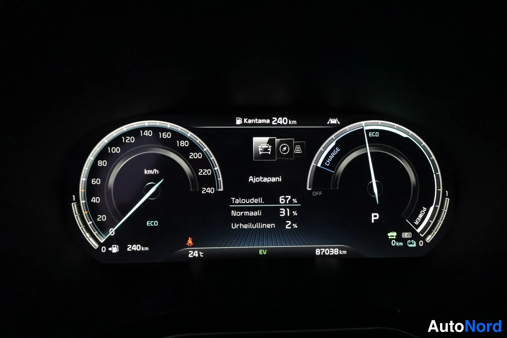 Yksityiskohta: Hybridin mittaristonäyttö: nopeusmittari, Charge/Power-mittari, ajo­tilastot ja lukema 87038 km.