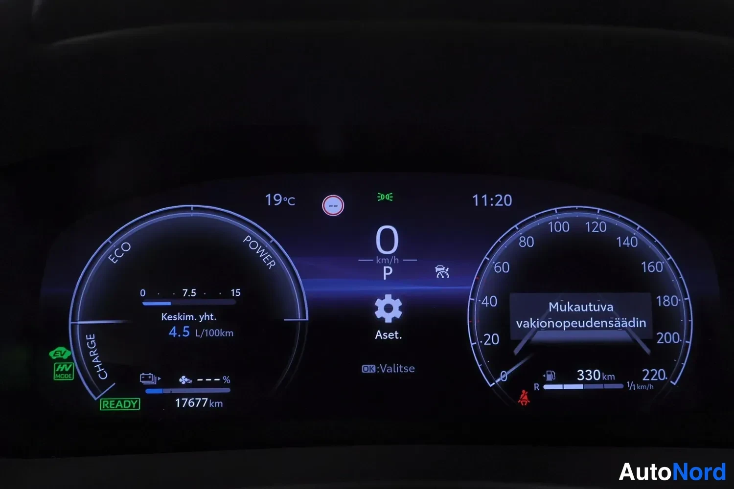 Edestä: Toyota C-HR:n mittaristö näyttää 0 km/h, P-vaihteen, kokonaislukumäärän 17677 km ja mukautuvan vakionopeudensäädin -tekstin.