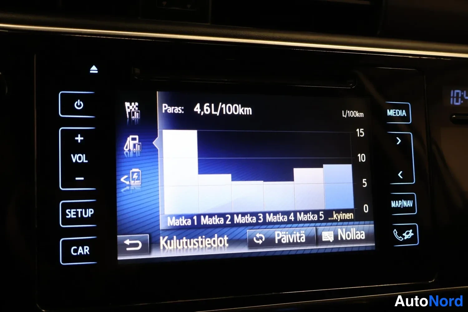 Muu: Auton infotainment-näyttö, jossa polttoaineenkulutustiedot pylväsdiagrammina; paras kulutus 4,6 l/100 km.