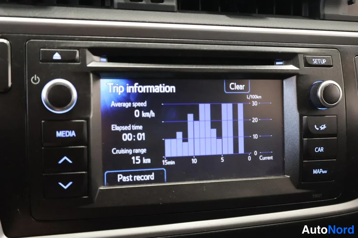 Muu: Kojeiston näyttö näyttää 'Trip information' -sivun: keskinopeus 0 km/h, kulunut aika 00:01, toimintamatka 15 km.