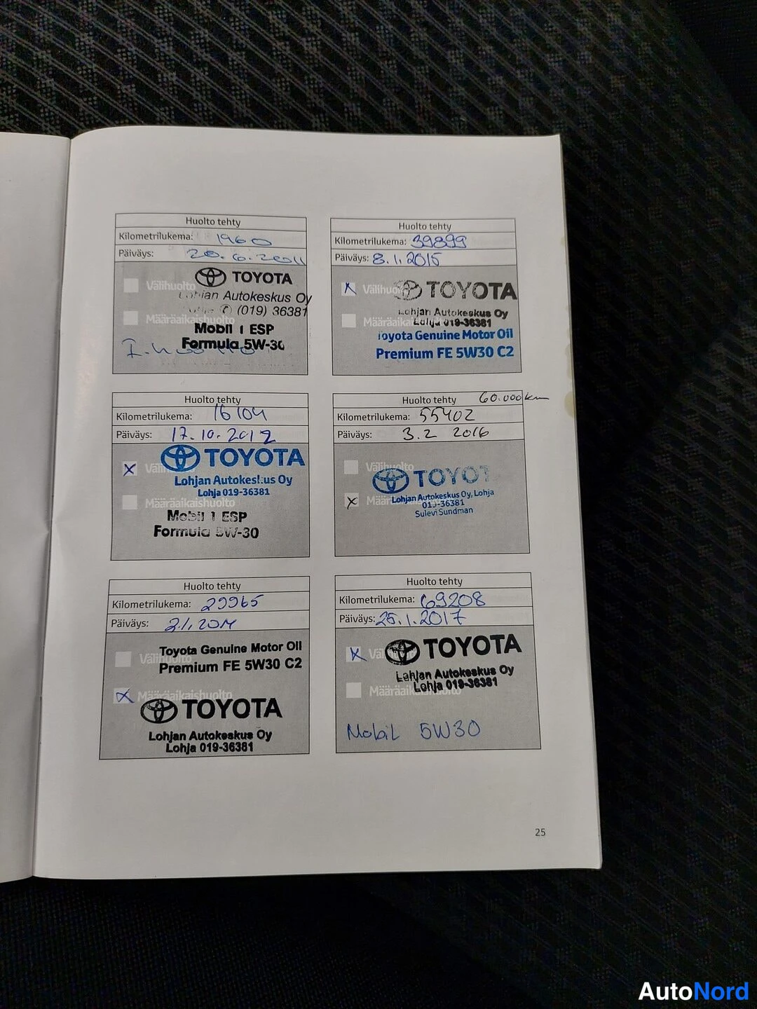 Muu: Huoltokirjan sivu, jossa kuusi huoltomerkintää Toyota-huolloilta (Lohjan Autokeskus Oy) vuosilta 2013–2017; merkittyjä kilometrilukemia mm. 16109, 23267, 32868,