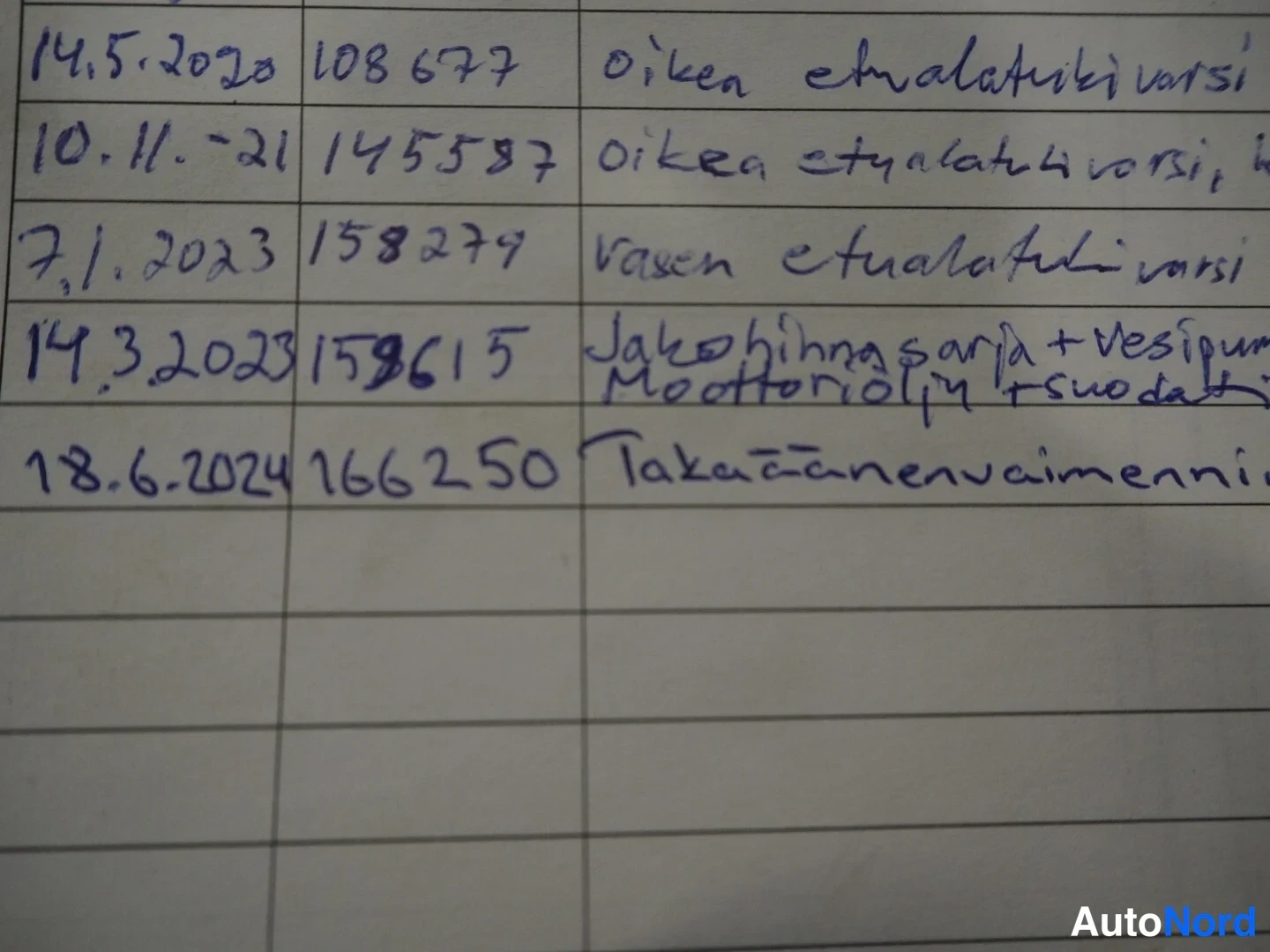 Muu: Lähikuva huoltokirjan korjausmerkinnöistä, joissa mm. etualatukivarsien vaihdot, jakohihnasarja ja taka-äänenvaimennin.
