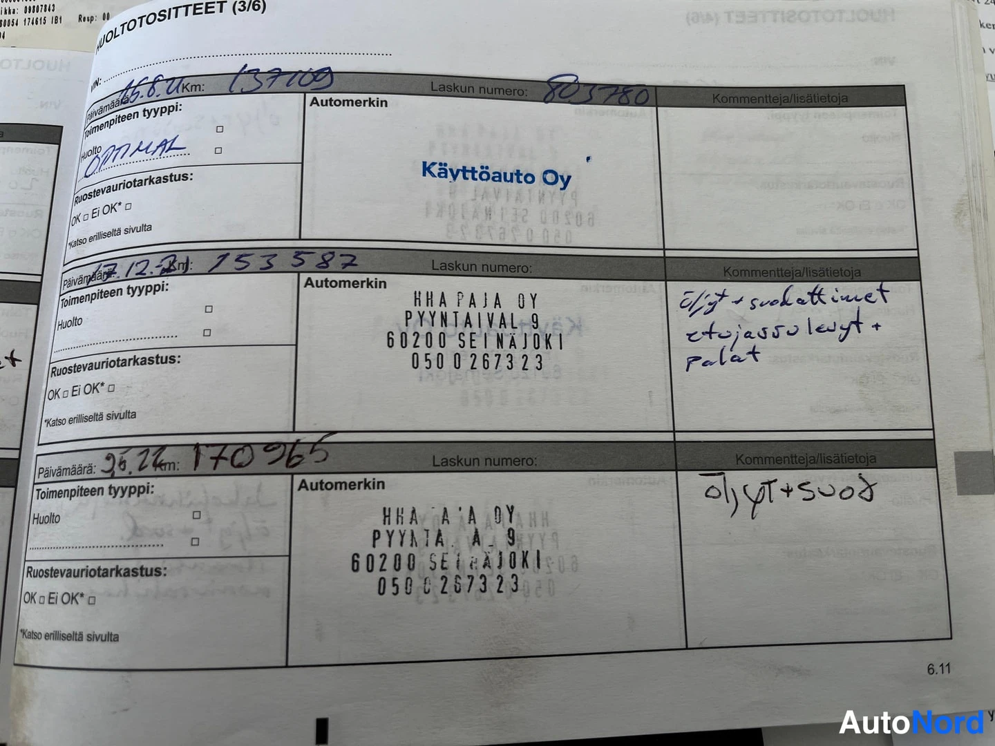 Muu: Huoltotositteet-sivu (3/6) jossa kolme huoltomerkintää mittarilukemilla 139 109, 153 582 ja 170 965 km, leimoja Käyttöauto Oy ja HHA Paja Oy.