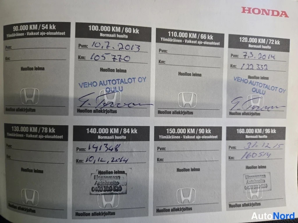 Yksityiskohta: Huoltokirjan sivu HONDA-logolla, huoltoleimat 90.000–160.000 km kohdalla.