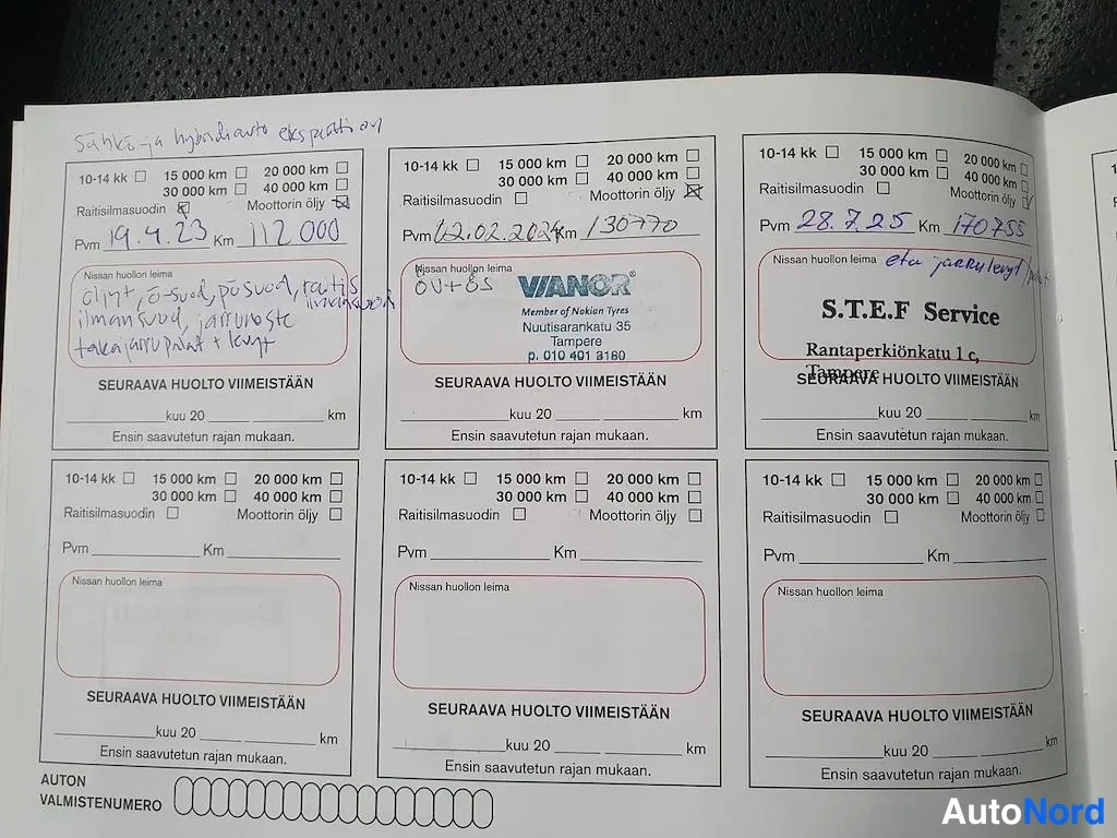 Musta Nissan X-Trail 2018, ulkokuva 23 – Raisio