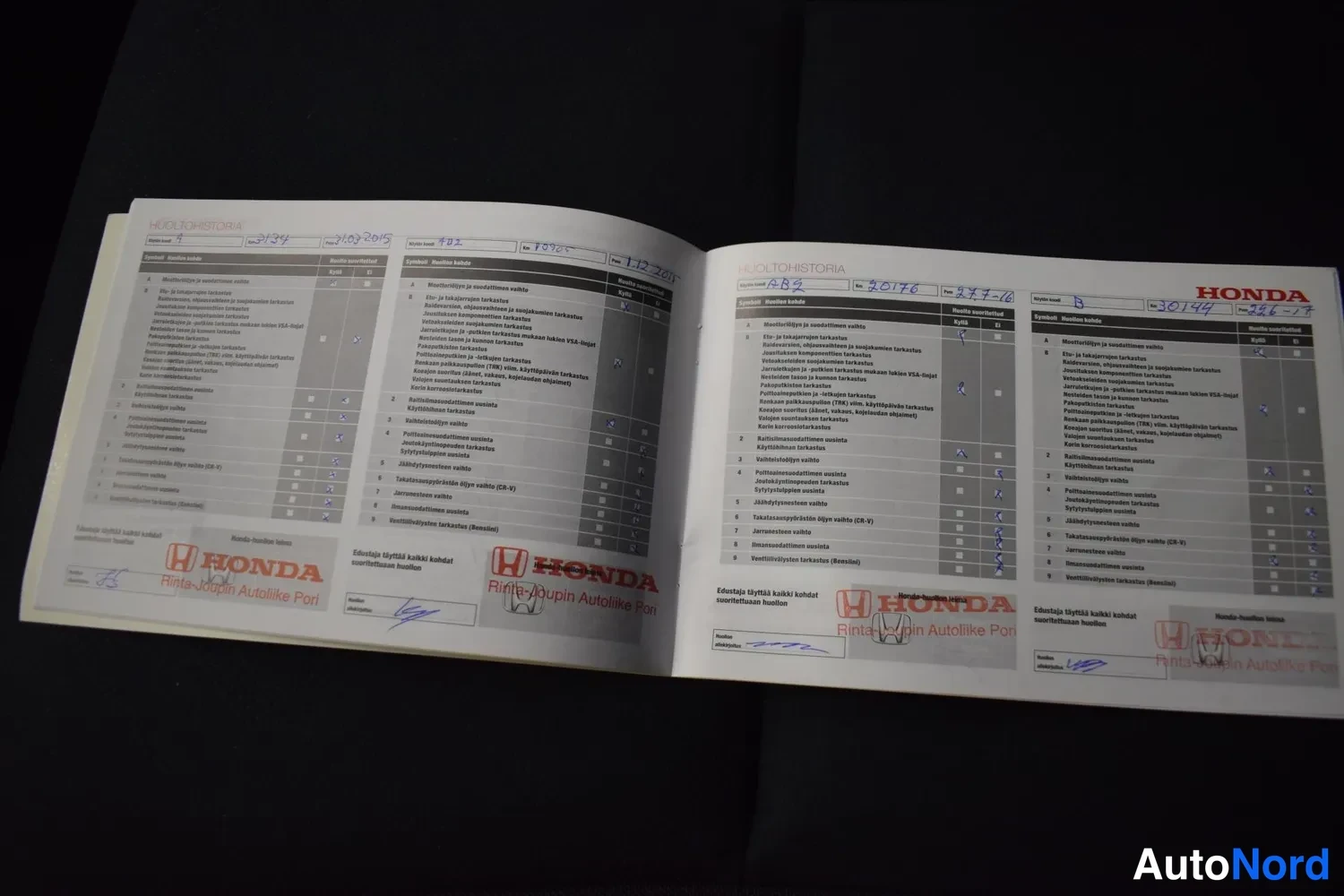 Punainen Honda Civic Tourer 2015, ulkokuva 21 – Raisio