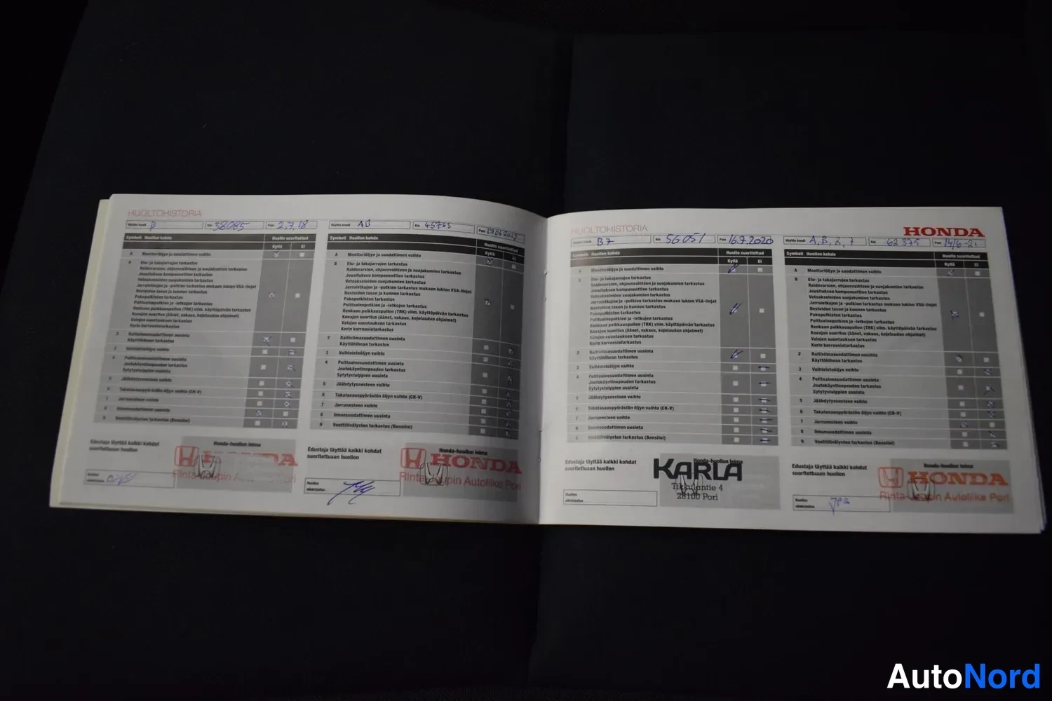 Punainen Honda Civic Tourer 2015, ulkokuva 22 – Raisio
