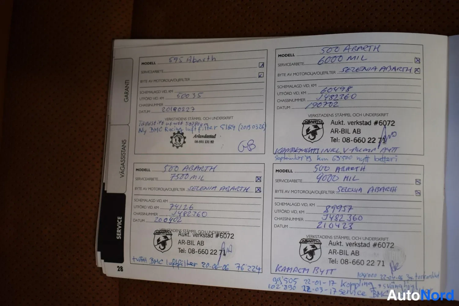 Musta Fiat 500 2015, ulkokuva 24 – Raisio