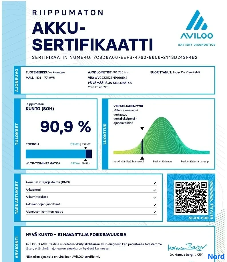 Valkoinen Volkswagen ID.4 GTX 2022, ulkokuva 14 – Raisio