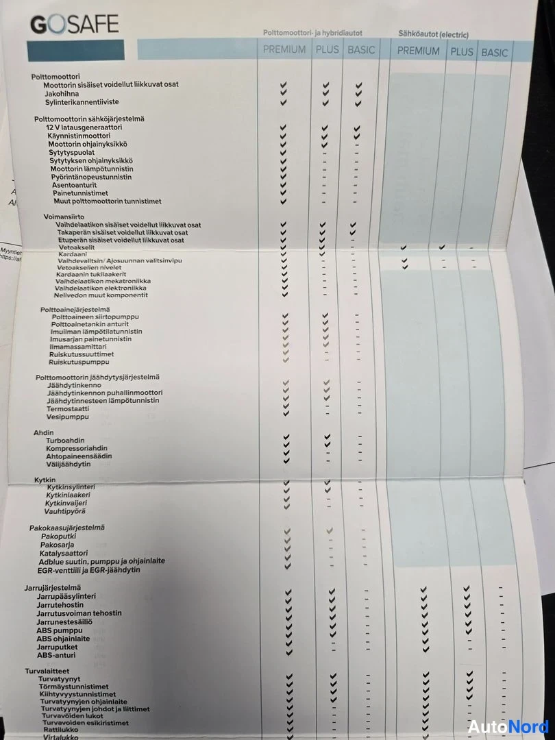 Sininen Nissan Qashqai 2015, asiakirja, kuva 15