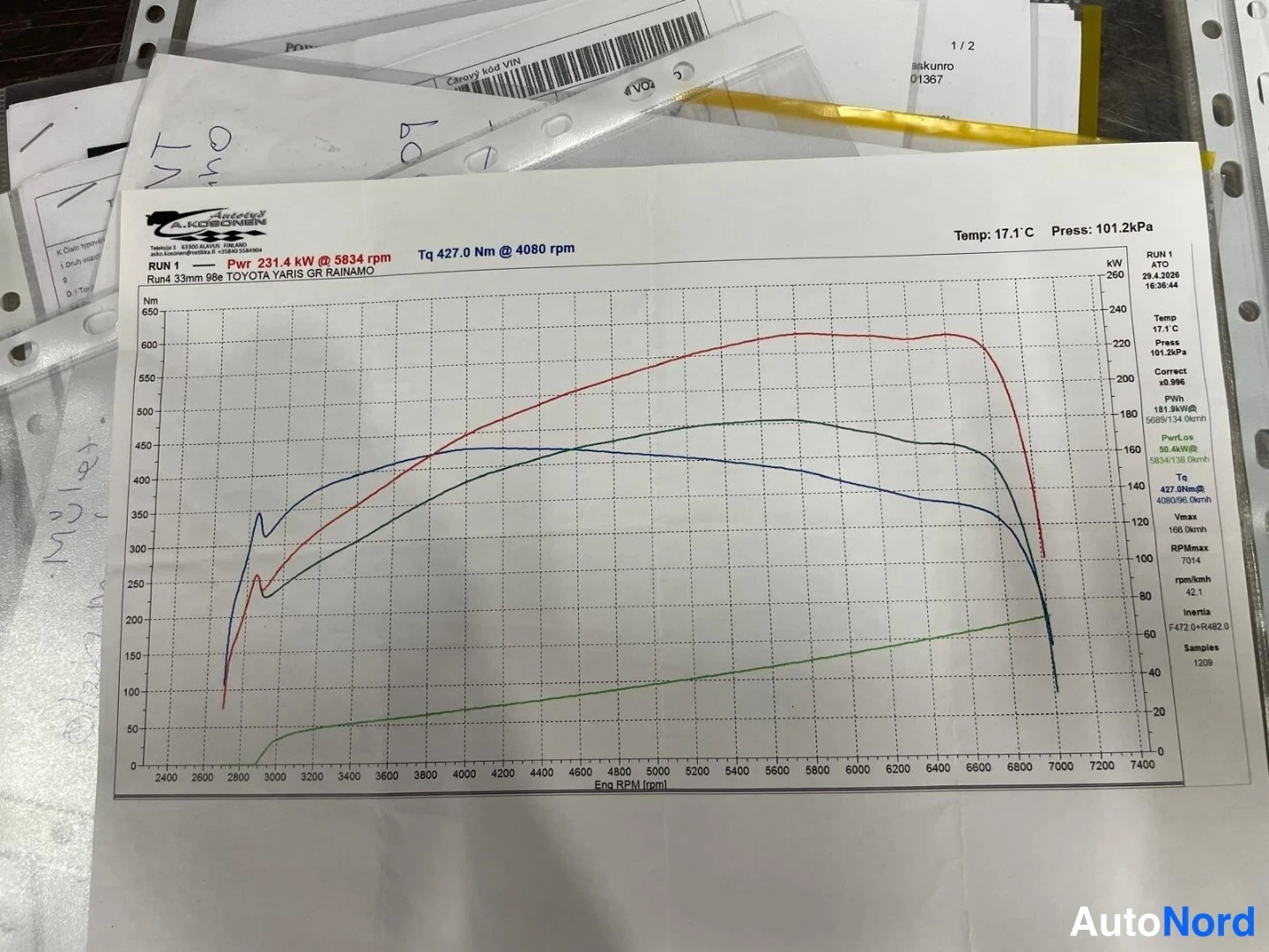 Muu: Mustausdiagrammi: teho 231,4 kW @ 5834 rpm ja vääntö 427,0 Nm @ 4080 rpm, Toyota Yaris GR.