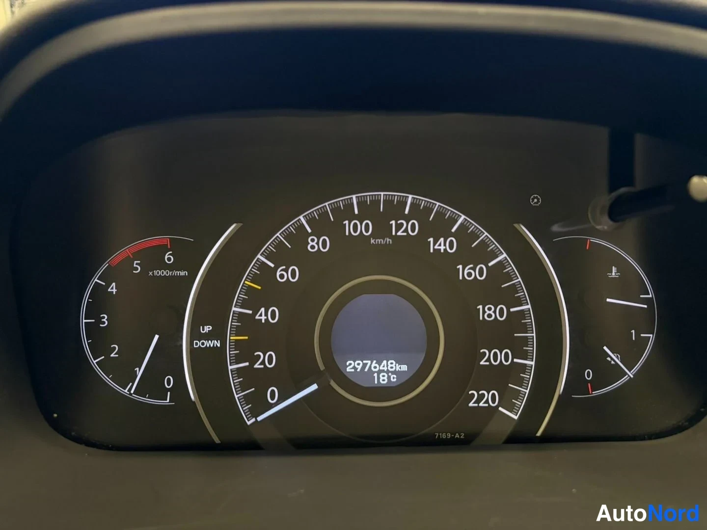Yksityiskohta: Honda CR-V:n mittaristo lähikuvassa: analoginen nopeusmittari ja kierrosmittari, keskellä näytössä lukema 297648 km sekä ulkolämpötila 18 °C.