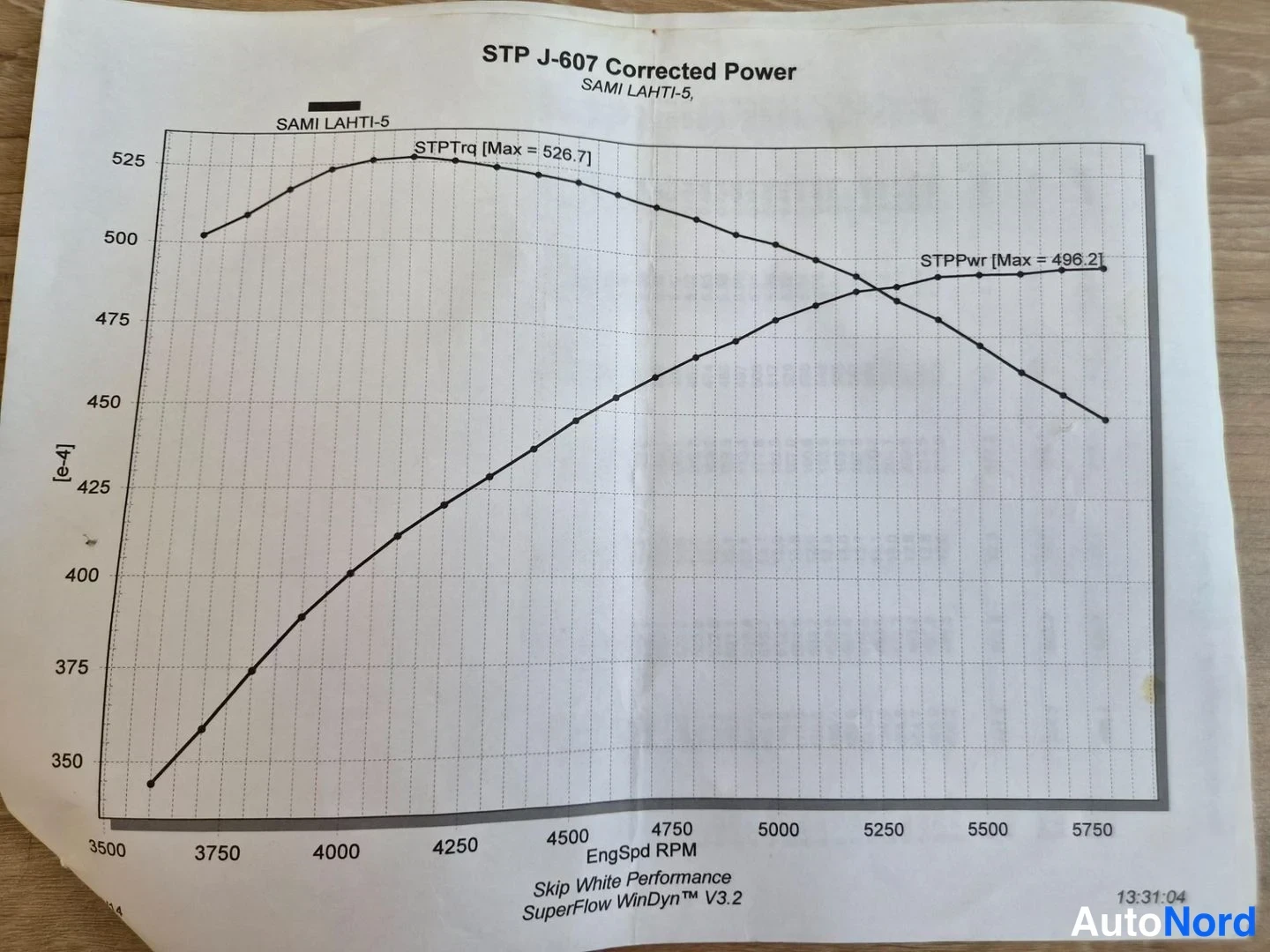 Yksityiskohta: Dynamometer-paperi, otsikko 'STP J-607 Corrected Power'. Käyrä ja lukemat: STPTq [Max = 526.7], STPPwr [Max = 496.2]. Teksti: 'SAMI LAHTI-5', 'Skip White Perfor