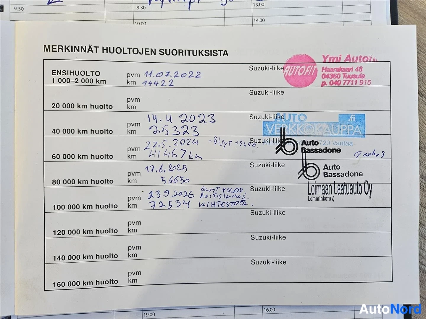 Asiakirja: Huolto­kirja Merkinnät huoltojen suorituksista, jossa käsinkirjoitetut huoltopäivämäärät ja kilometrilukemat sekä Auto Bassadone-, Autofit- ja Autoverkkokauppa-