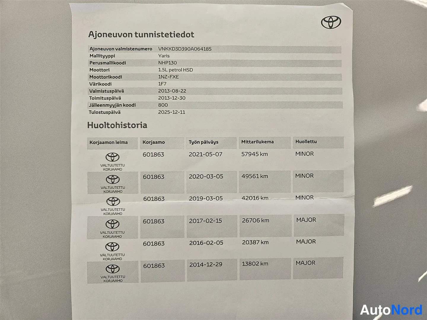 Muu: Toyota-yhtiön tuloste 'Ajoneuvon tunnistetiedot', jossa on VIN, malli Yaris, moottori 1,5L petrol HSD ja huoltohistoria vuosilta 2014–2021 kilometrilukemin.