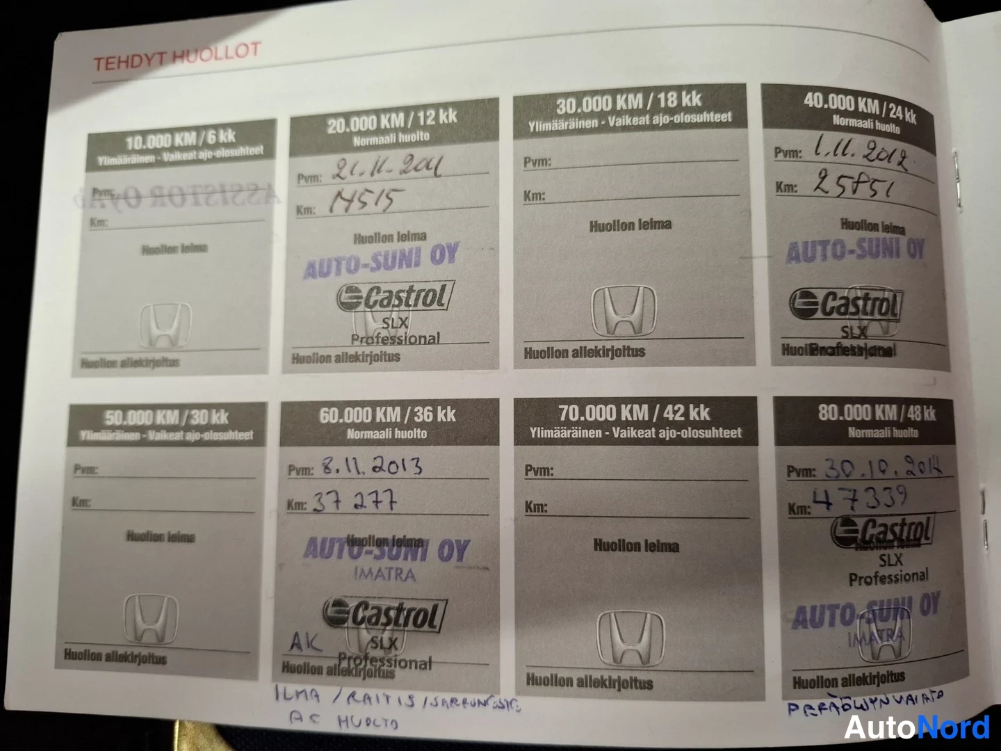 Edestä: Honda-huoltokirjan sivu otsikolla TEHDYT HUILLOT, huoltoleimat ja käsinkirjoitetut merkinnät Auto-Suni Oy ja Castrol STX.