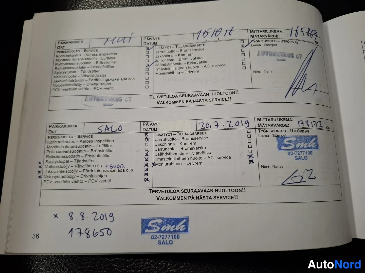 White Jeep Compass 2012, document, photo 26