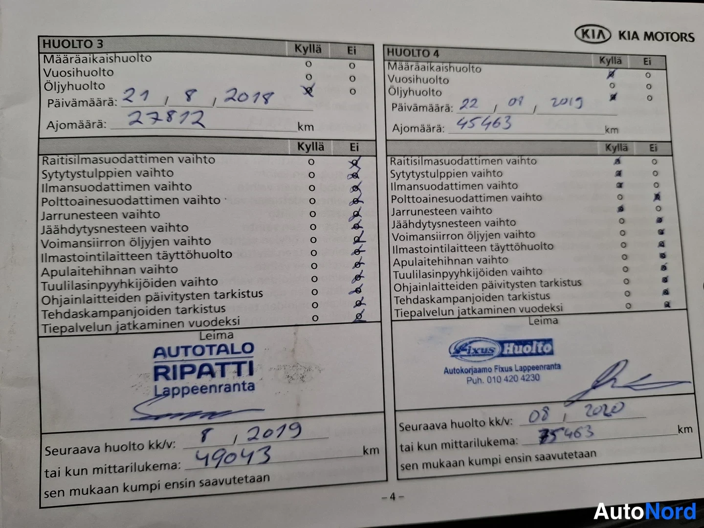 Punainen Kia Venga 2015, asiakirja, kuva 20