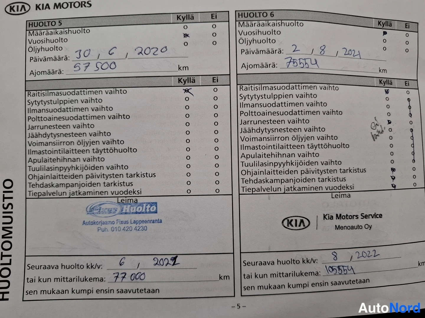 Punainen Kia Venga 2015, asiakirja, kuva 21