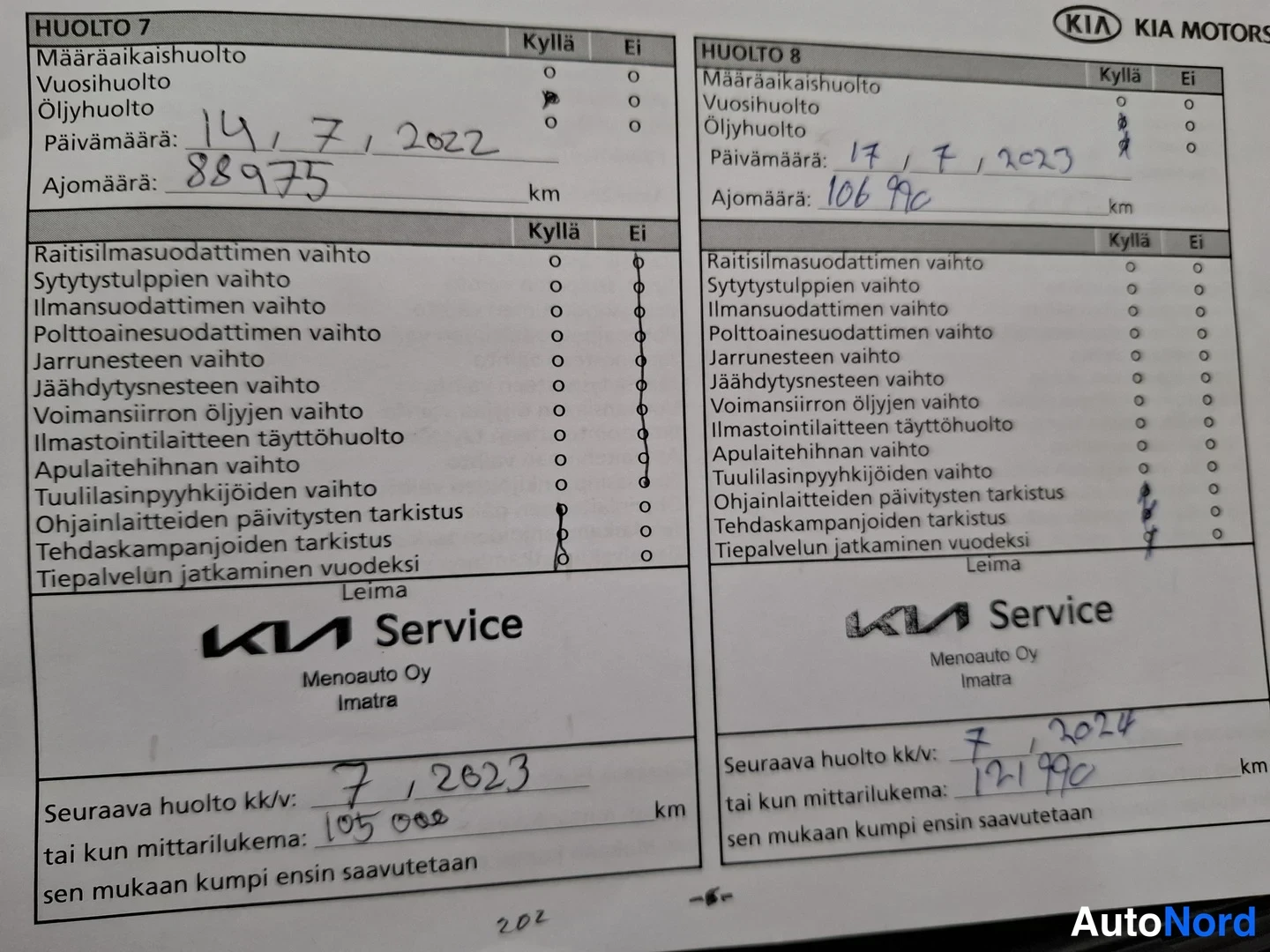 Punainen Kia Venga 2015, asiakirja, kuva 22